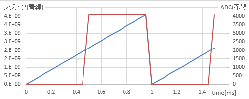 nco-fig3.png